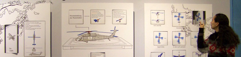 Hubschraubertafel im LWL-Museum für Naturkunde